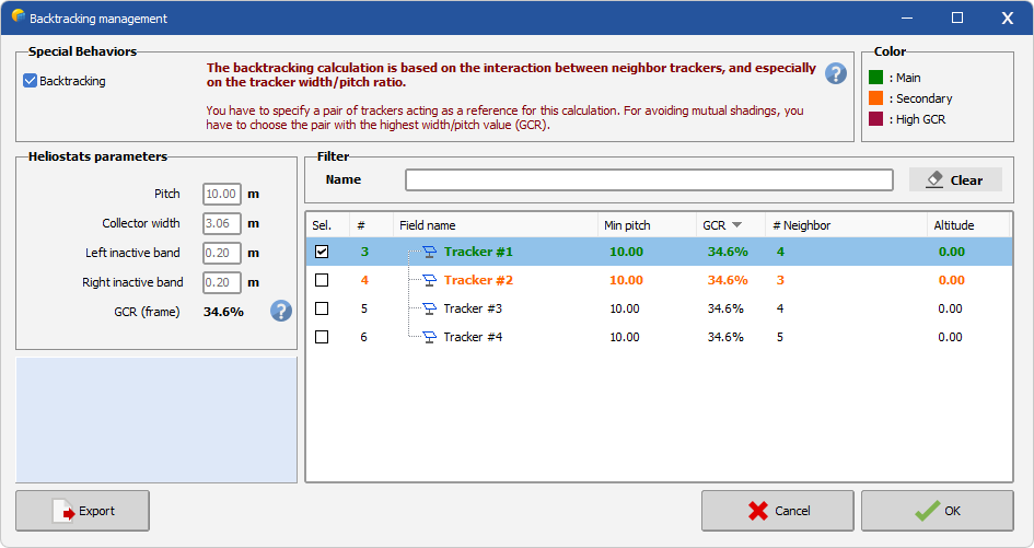 Backtracking_Management