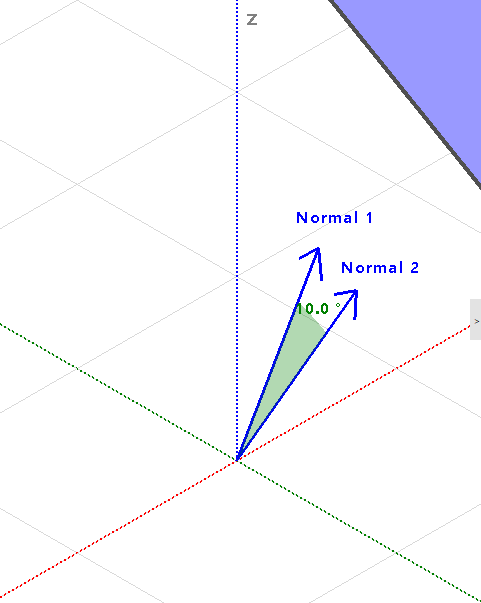 BaseSlope2