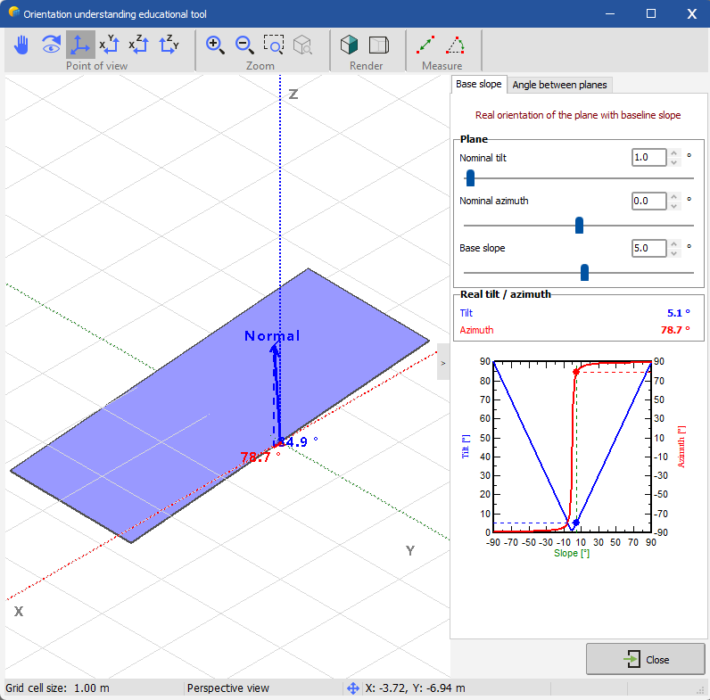 BaseSlope3