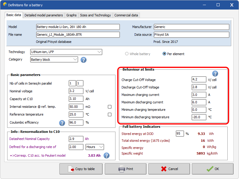 Batt_Li_OperLimits