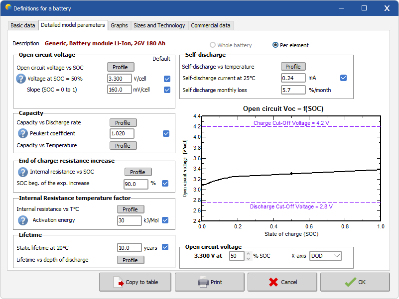 Batt_Model_Parameters