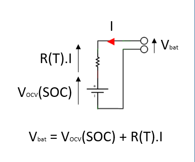 Batteries_ElectricalLithium