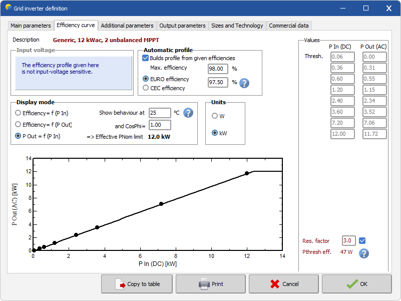 EfficiencyUnderstandingEffCurve