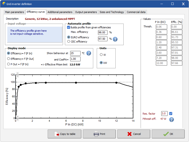 EfficiencyUnderstandingEffCurve2