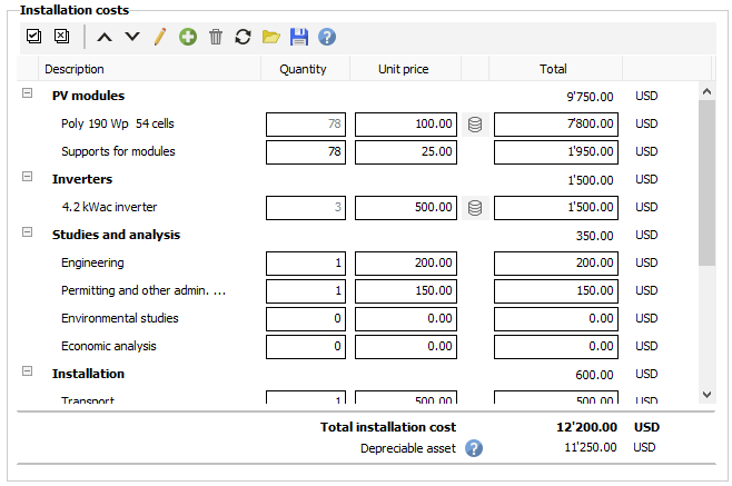 installation_costs