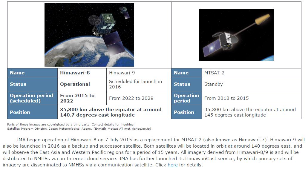 JMA_MTSAT