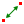 MeasureDistance