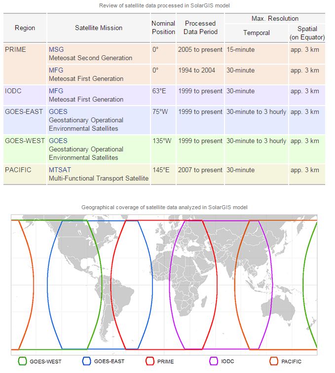 Meteo_SolarGis_Data_coverage