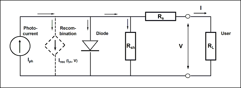 Module_Equivalent_Circuit_Thin_Film2