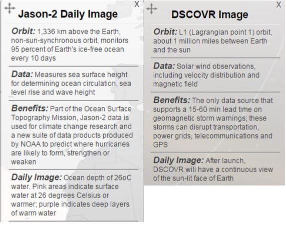 NOAA_allsat_2