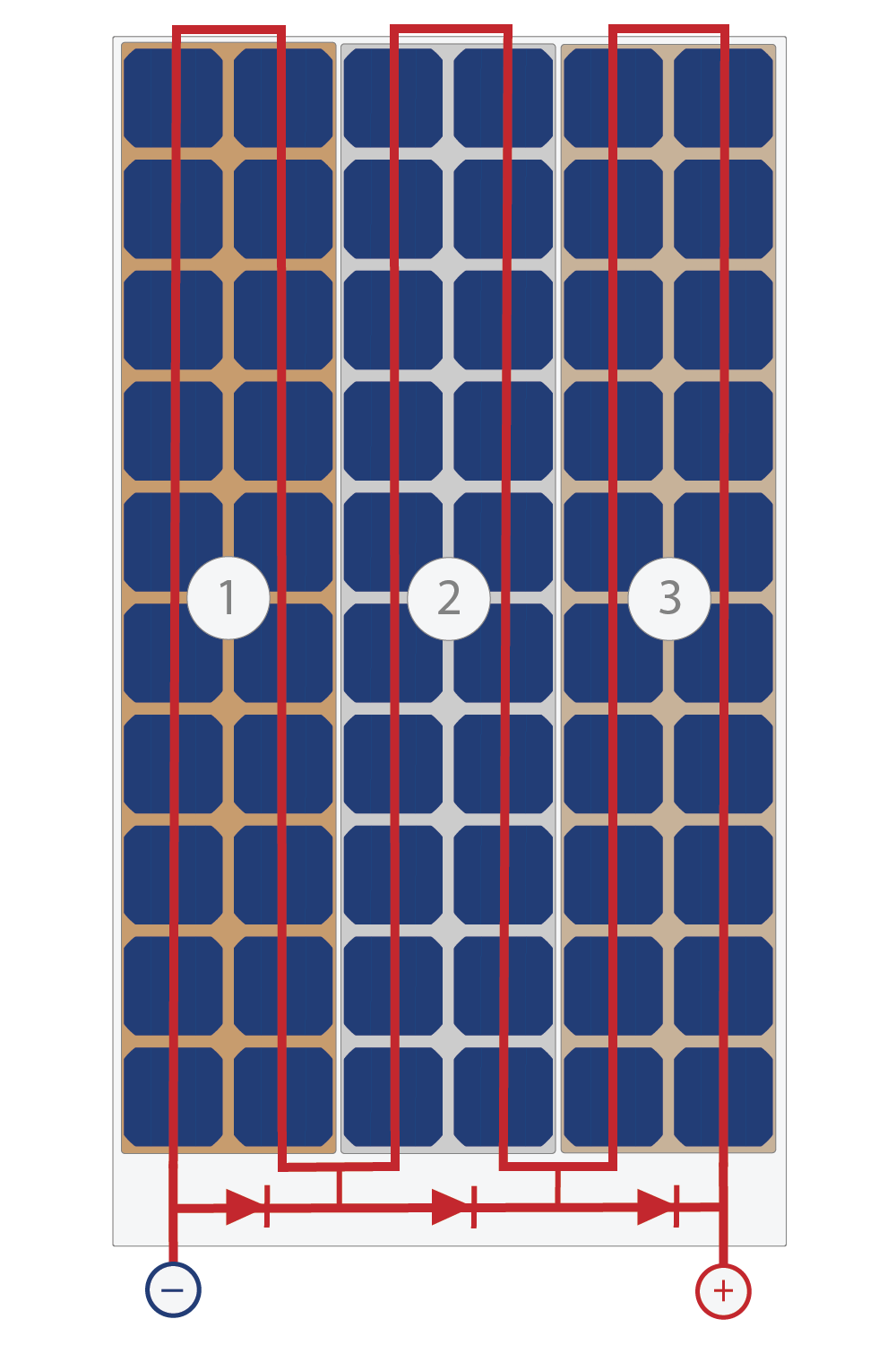 PVModule_InLength