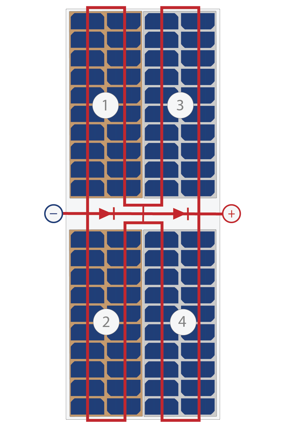 PVModule_TwinHalf4