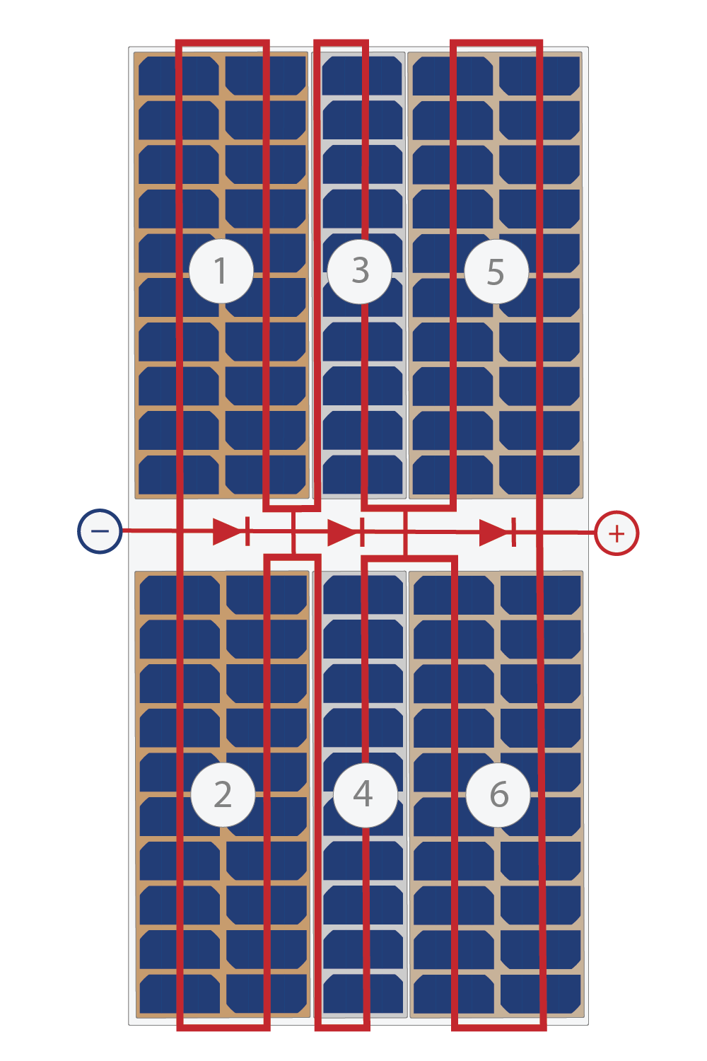 PVModule_TwinThird5