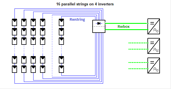 Wiring_array