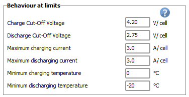 Operating limits