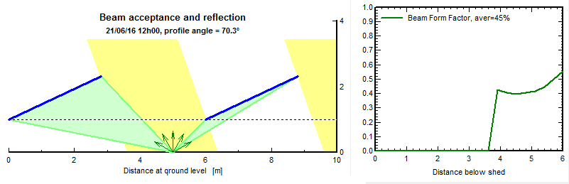 BF_Beam_Reflected