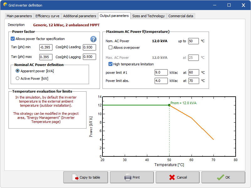 OutputParamGeneric