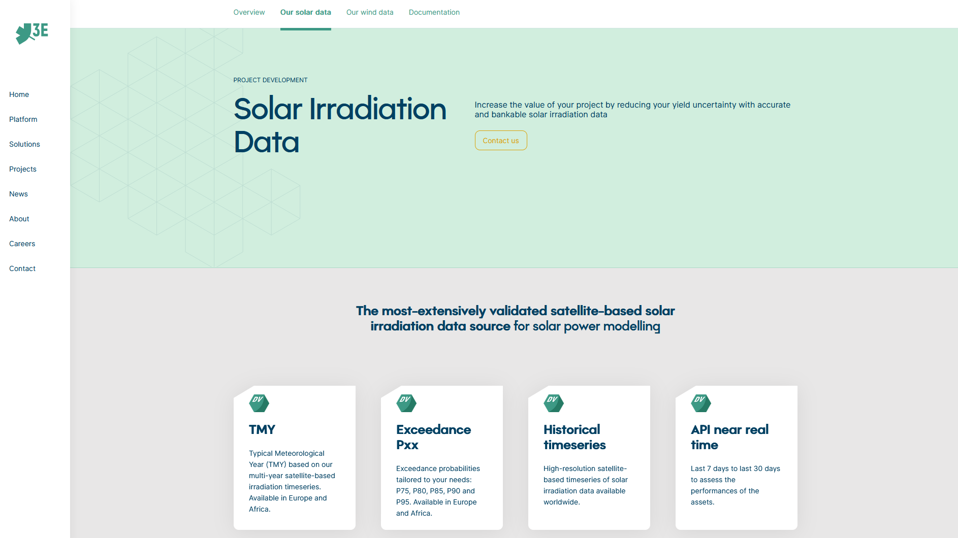 3E_solarirradiation