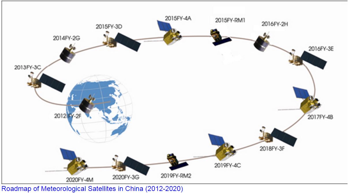 CMA_satellites