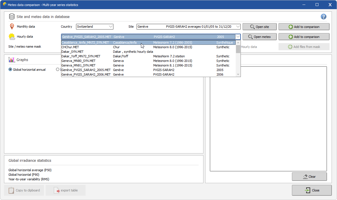 Dialog_Meteo_Compare_Hourly1