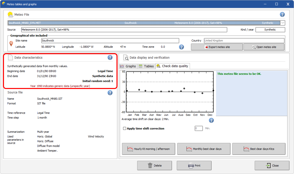 Dialog_Meteo_Database_MeteoTablesGraphs_DataCharsection_Year1990