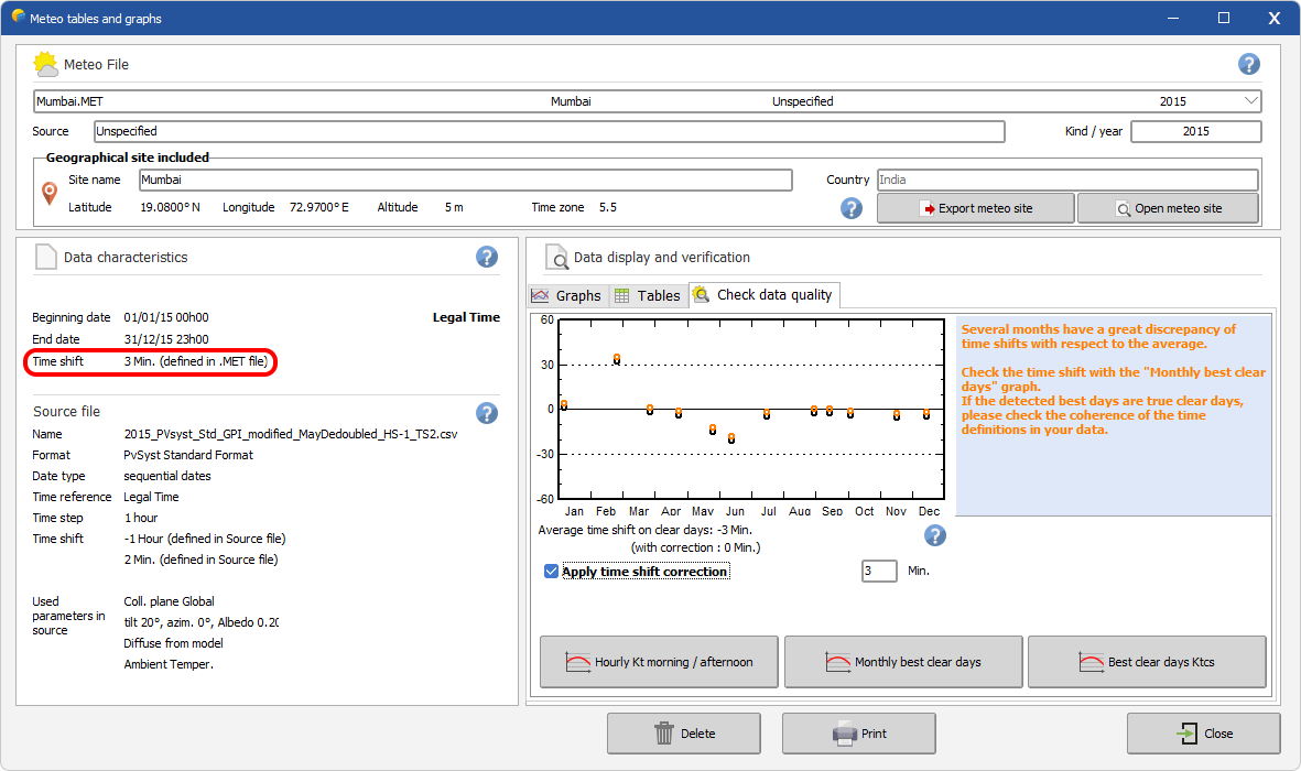 Dialog_Meteo_Database_MeteoTablesGraphs_DataCharsection