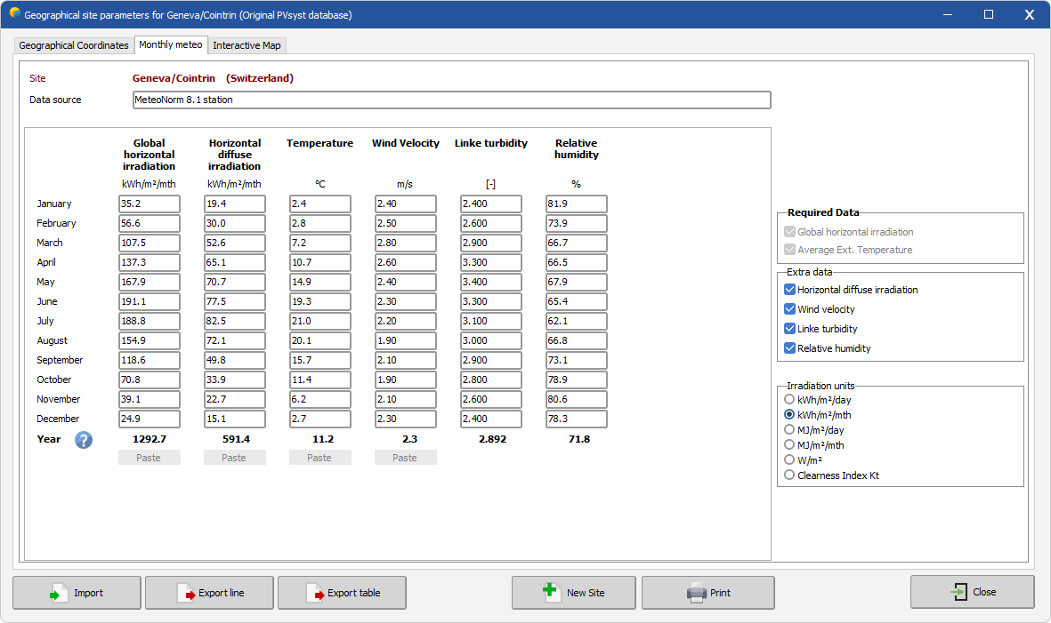 Geographical_Site_Parameters_Meteo