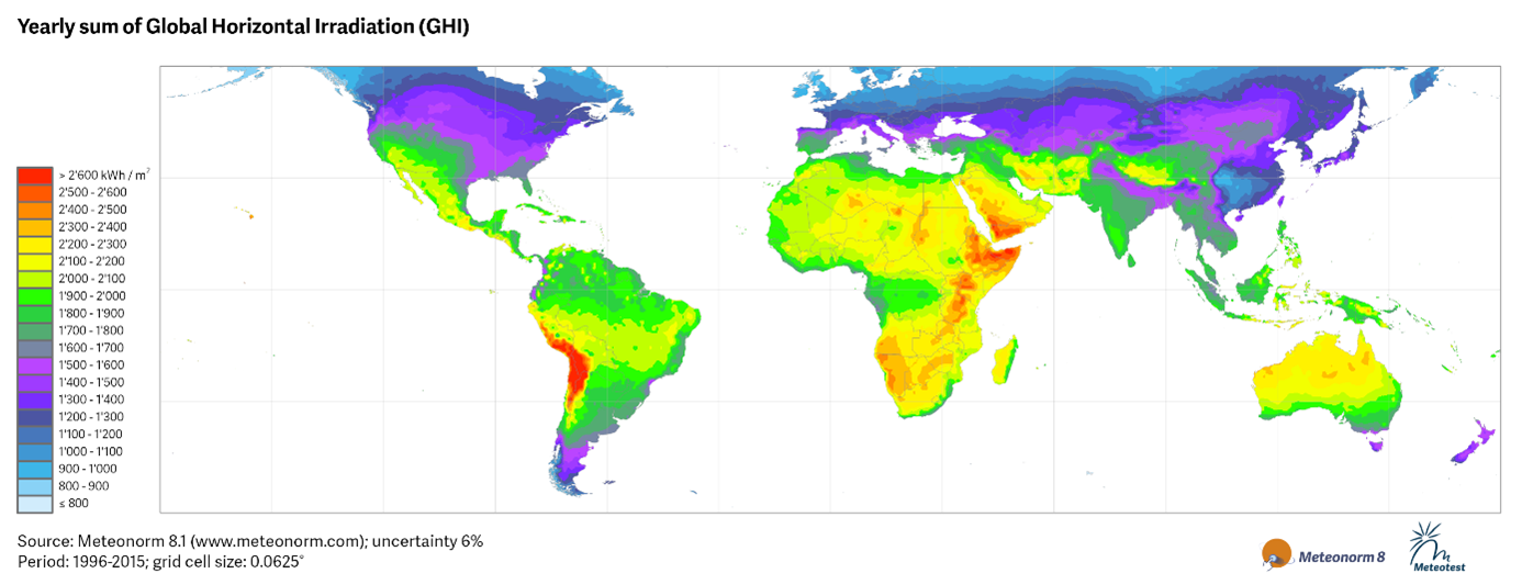 MeteoNorm, Fig 3.1.1