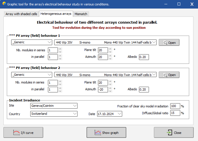 Tool to visualize mixed orientation