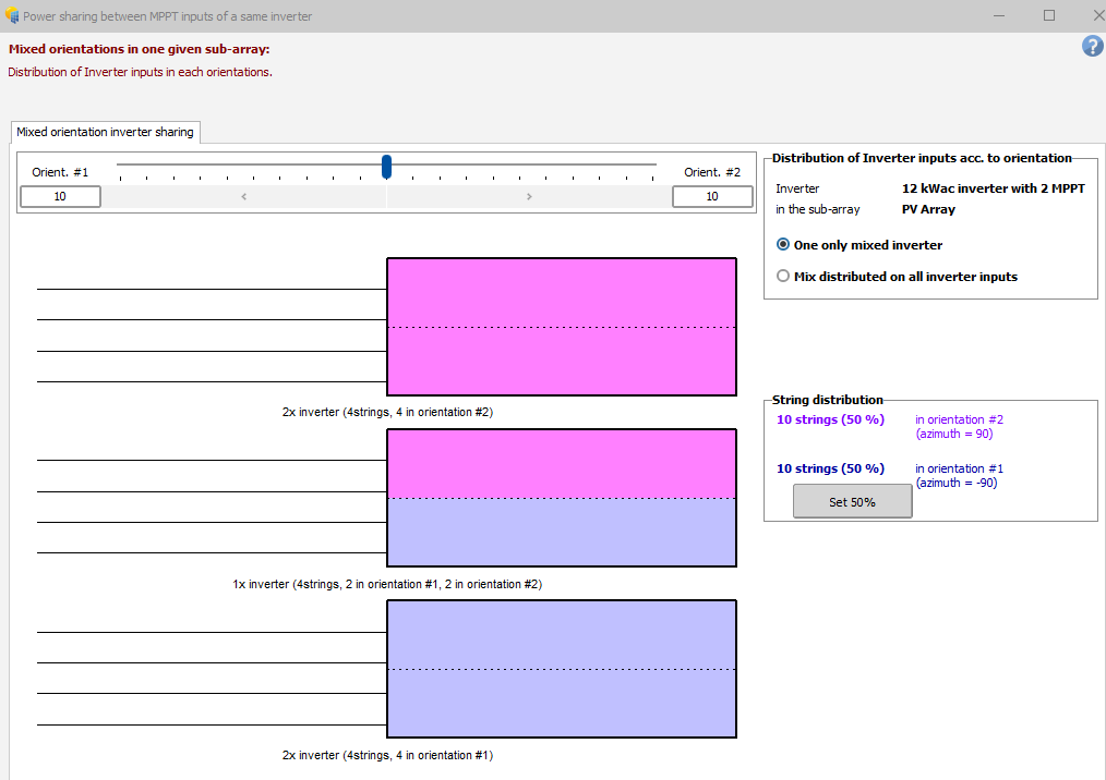 Orientation Distribution Window