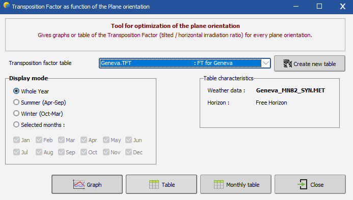 Tranposition Factor Tool