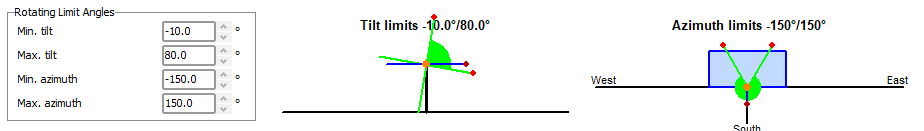 Tracking two axis