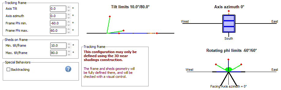 Tracking frame N/S