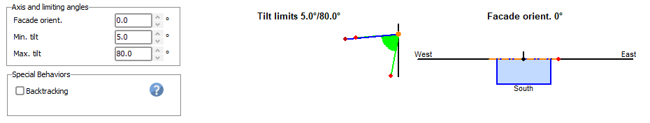 Tracking sunshields