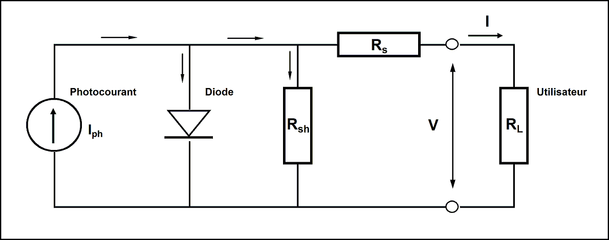 Module_Equivalent_Circuit2