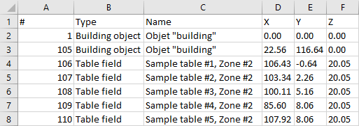 AdvancedSelectionExcel