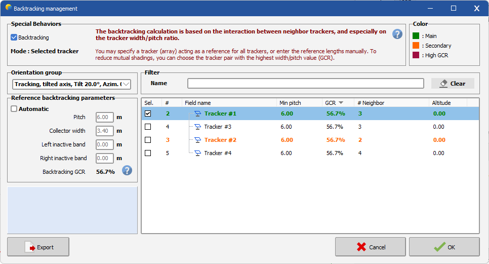 Backtracking_Management