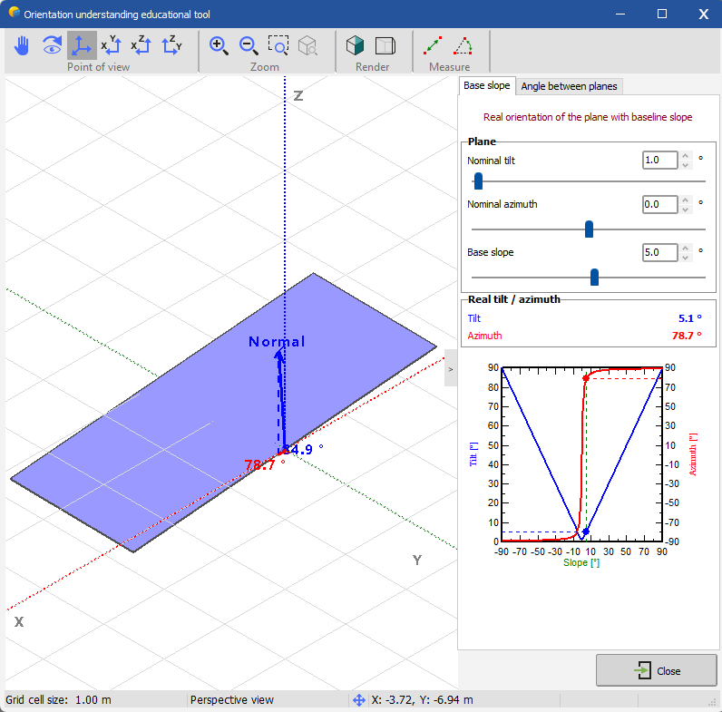 baseslope3