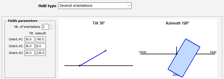 OrientUC3_VariantDef