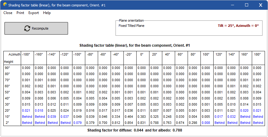 Shading_Factor_Table