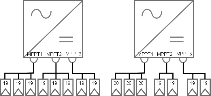 multimppt_example5