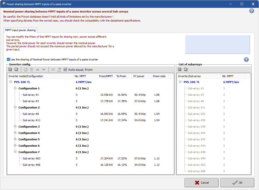 Power sharing usage example